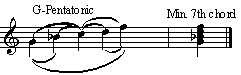 Musical notation example