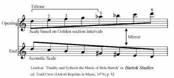 Musical notation example