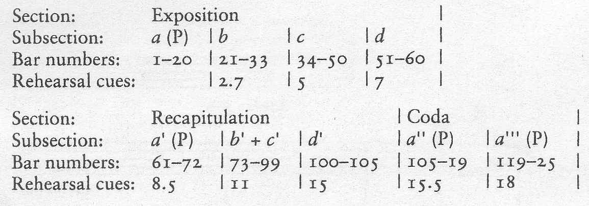 Musical notation example