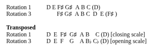 Musical notation example