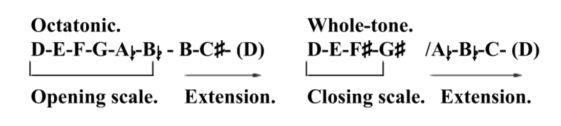 Musical notation example