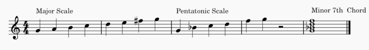 Musical notation example